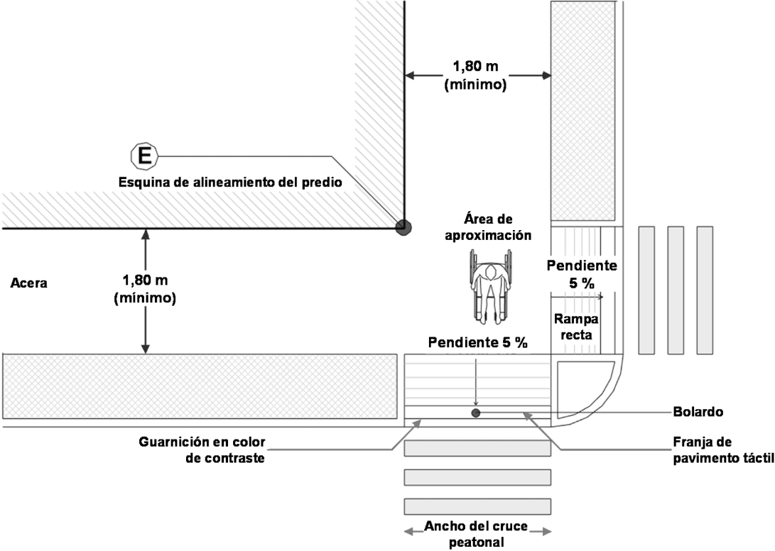 Imagen 150