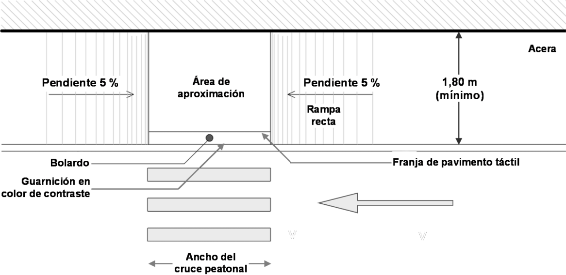 Imagen 149
