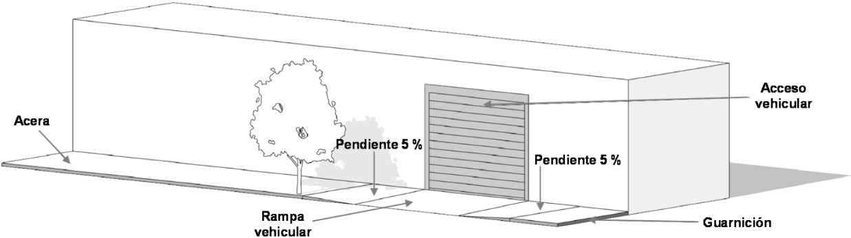 Imagen 143