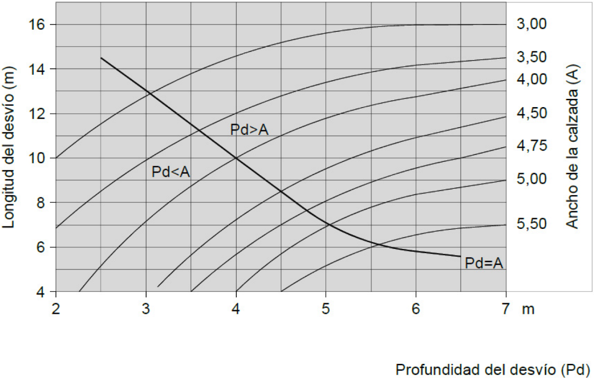 Imagen 16